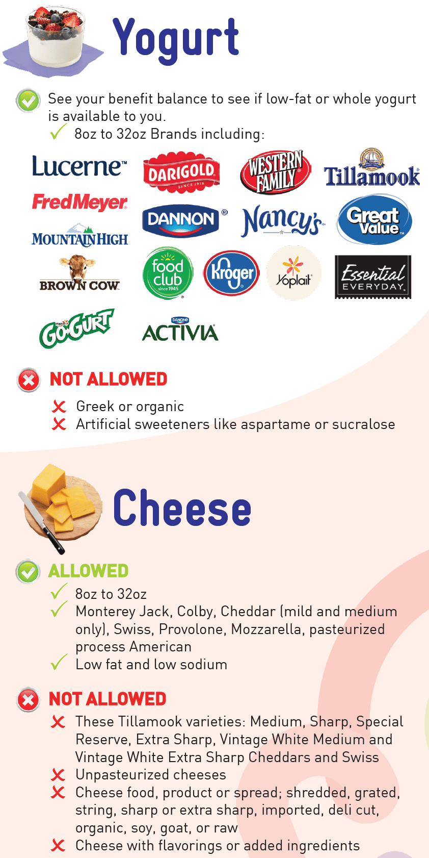 AK WIC Milk, Yogurt, Cheese image