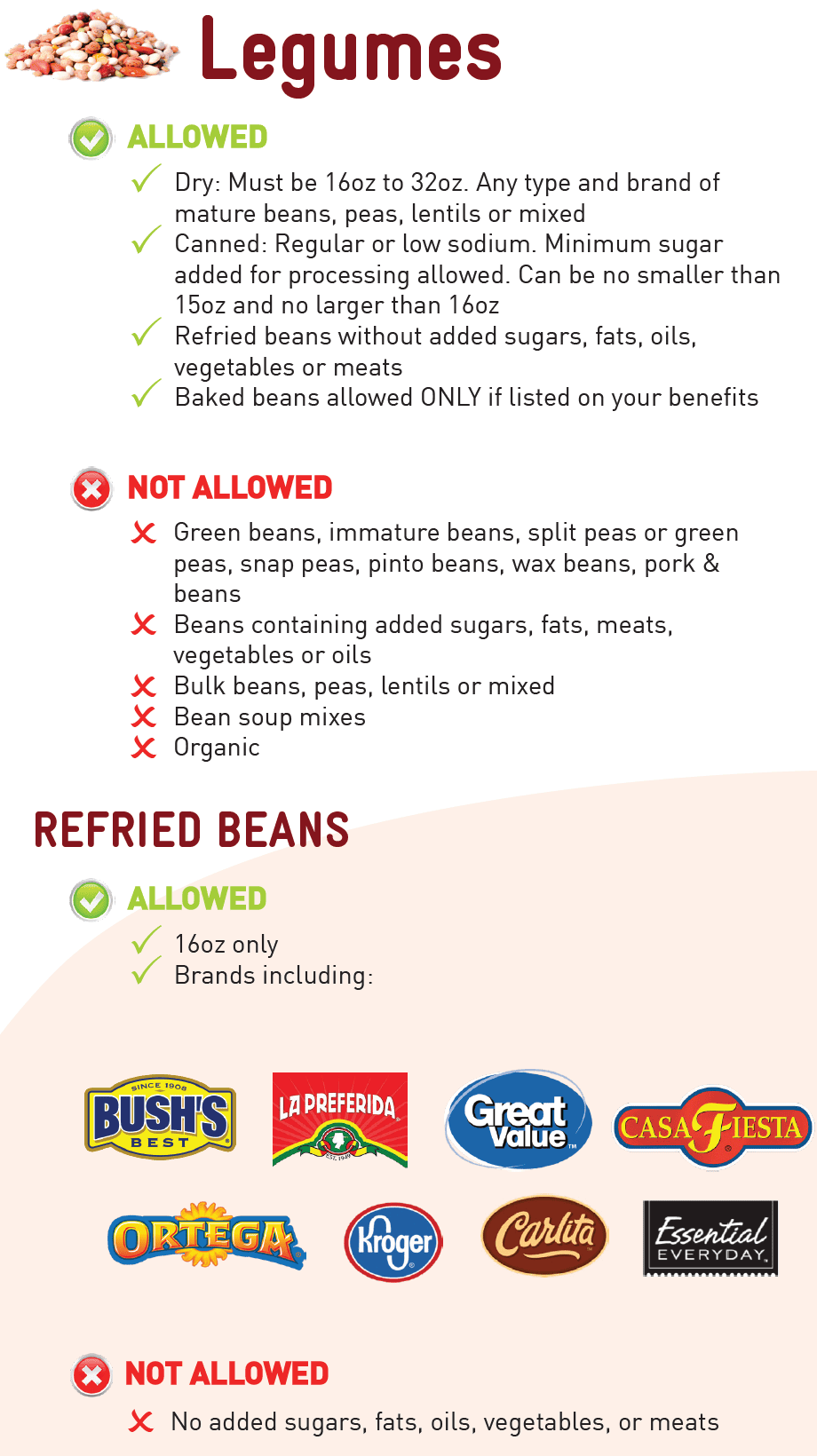 AK WIC Beans, Peanut Butter image