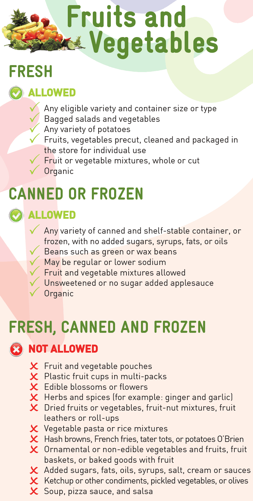 AK WIC Fruits, Vegetables image
