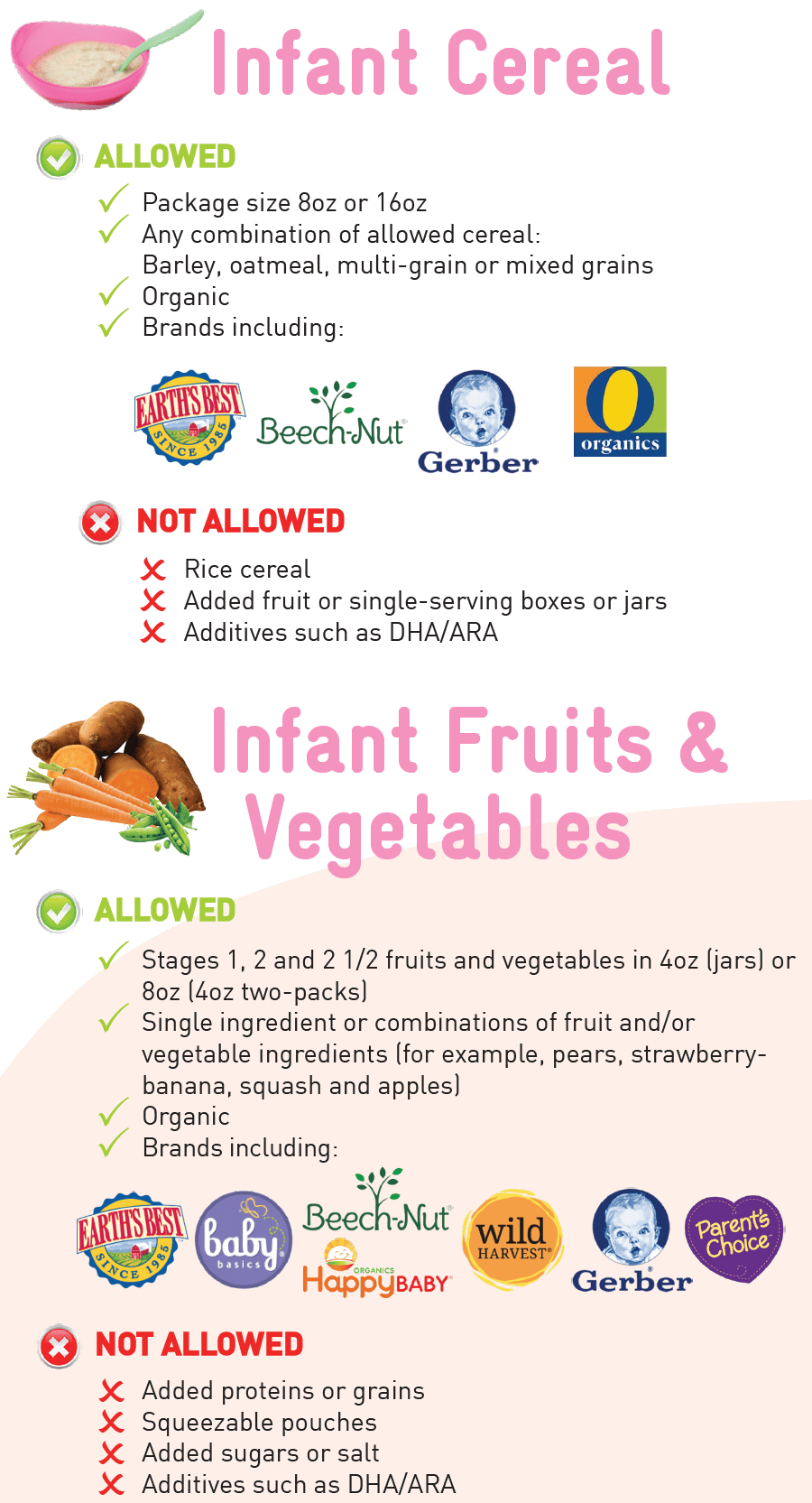 AK WIC Baby Food image