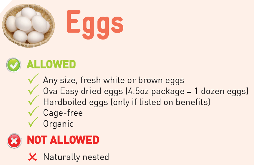 AK WIC Eggs, Fish image