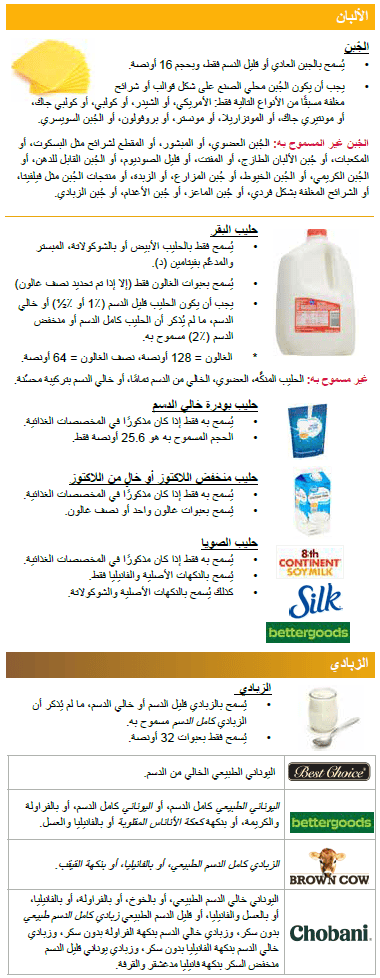 OH WIC ألبان image