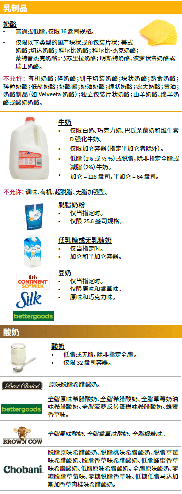OH WIC 乳制品