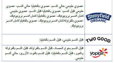 OH WIC ألبان image