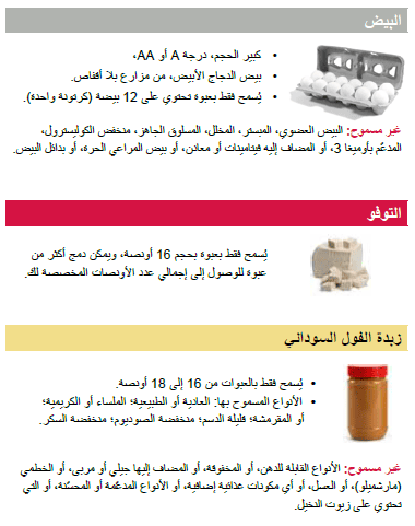 OH WIC البيض, التوفو, زبدة الفول السوداني, الأسماك, الفاصوليا