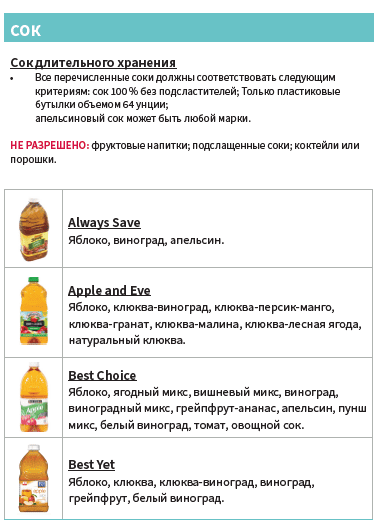 OH WIC СОК image