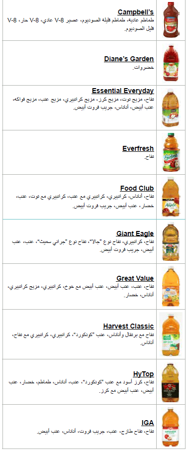 OH WIC العصير