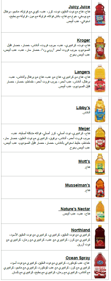OH WIC العصير