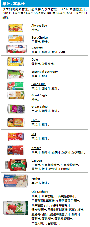 OH WIC 果汁