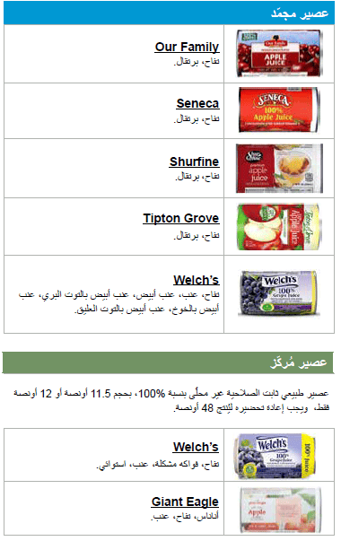 OH WIC العصير