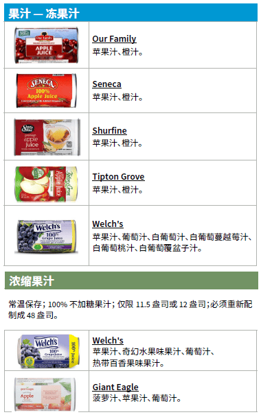 OH WIC 果汁