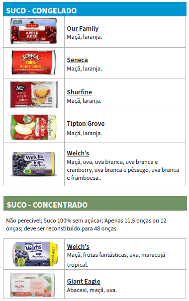 OH WIC SUCO image