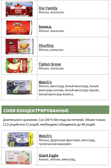 OH WIC СОК image