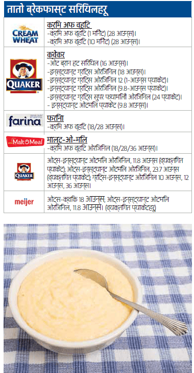 OH WIC सिरिअल image