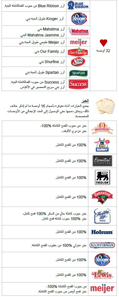 OH WIC الحبوب الكاملة