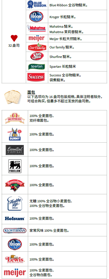 OH WIC 全谷物