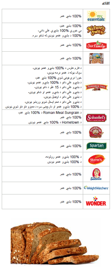 OH WIC بشپړې غلې دانې image