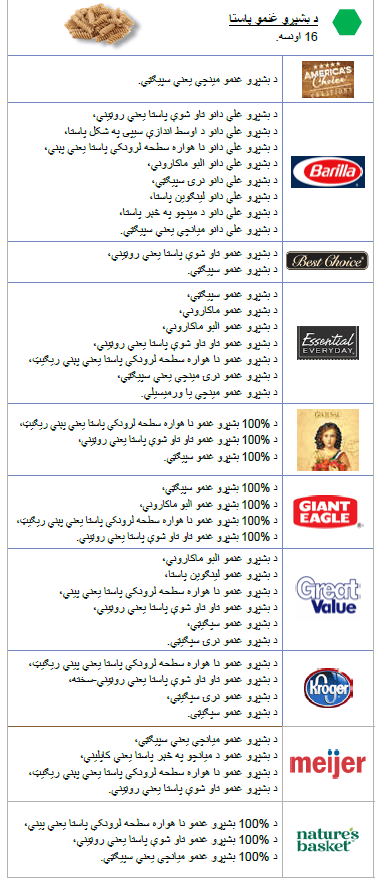 OH WIC بشپړې غلې دانې image