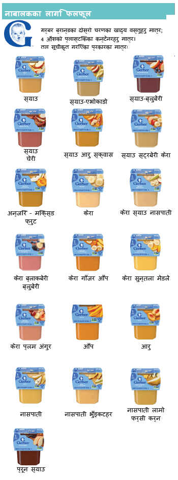 OH WIC शिशु खानाहरू image