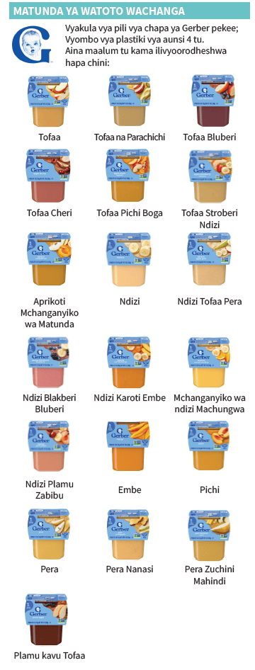 OH WIC VYAKULA VYA WATOTO image