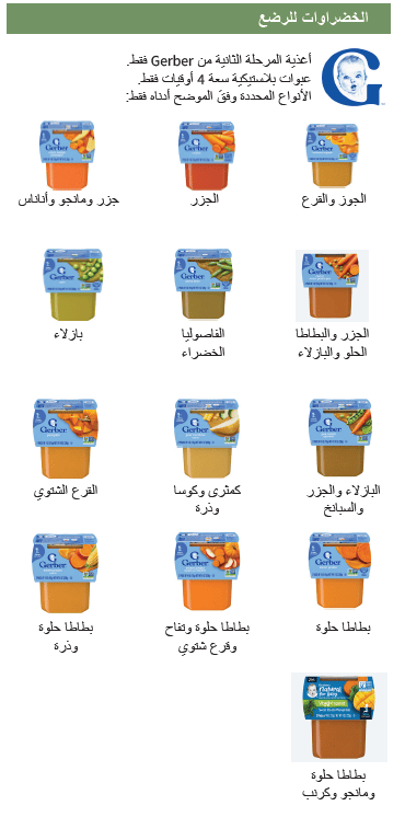 OH WIC أغذية الأطفال