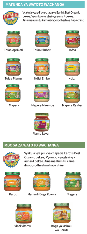 OH WIC VYAKULA VYA WATOTO image
