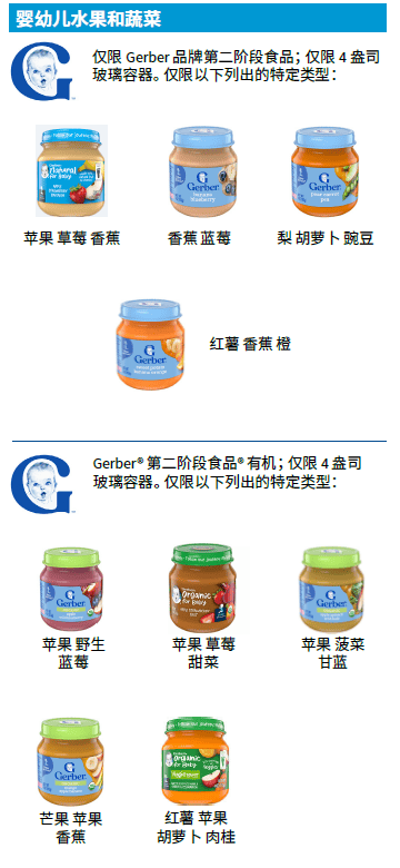 OH WIC 婴儿食品