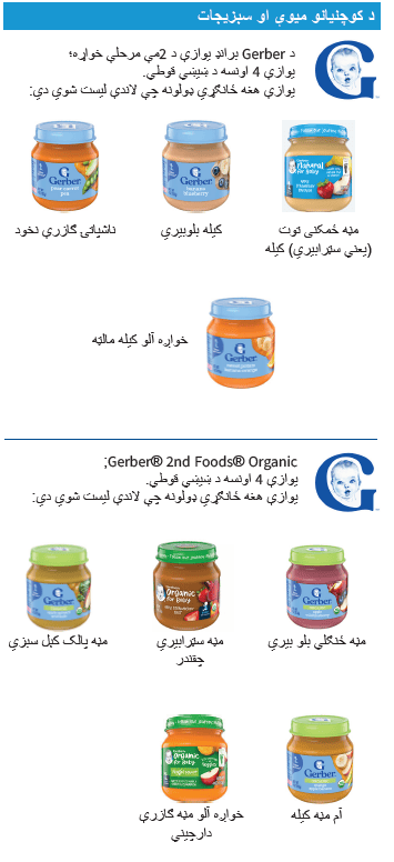 OH WIC د ماشومانو خواړه image
