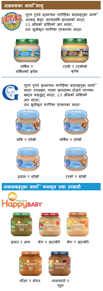OH WIC शिशु खानाहरू image