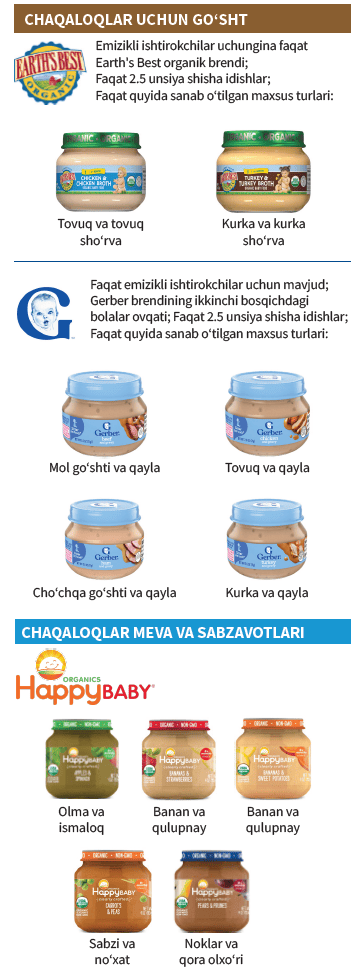 OH WIC CHAQALAR OVQATI image