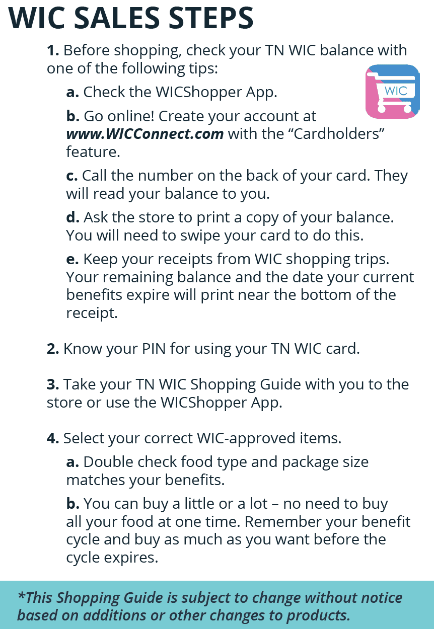 تصویر مراحل فروش در تنسی WIC