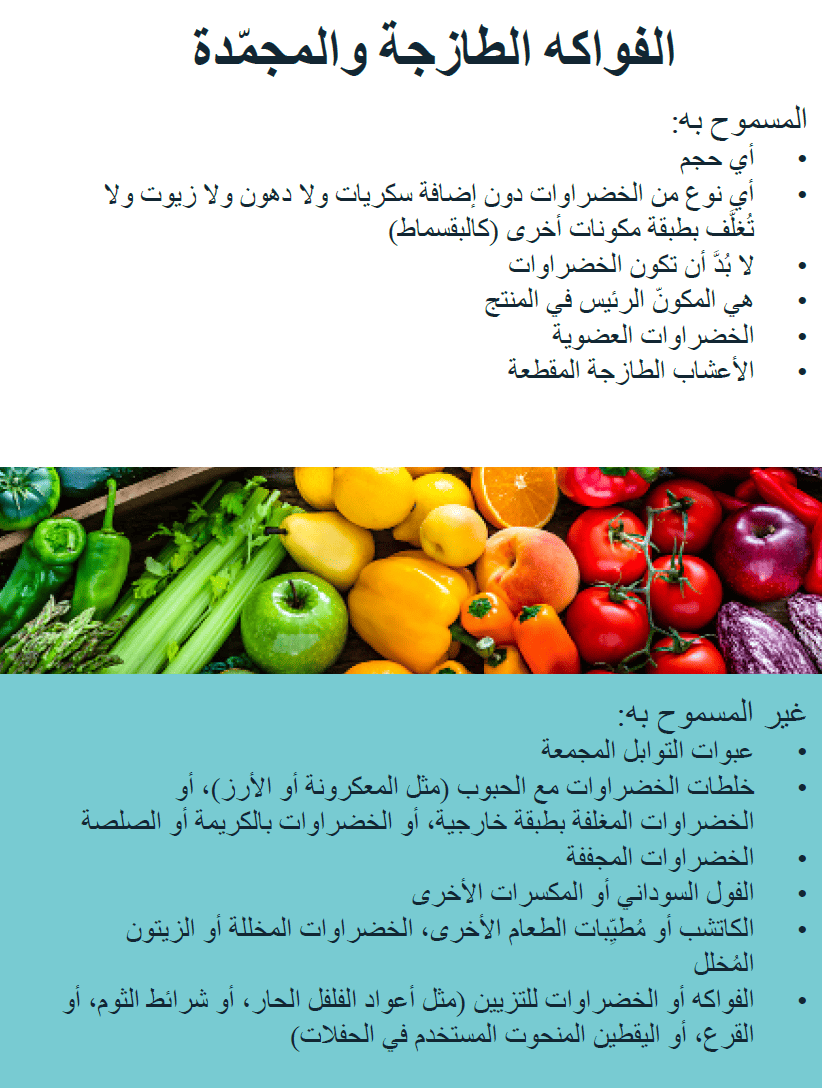 TN WIC الفواكه والخضراوات