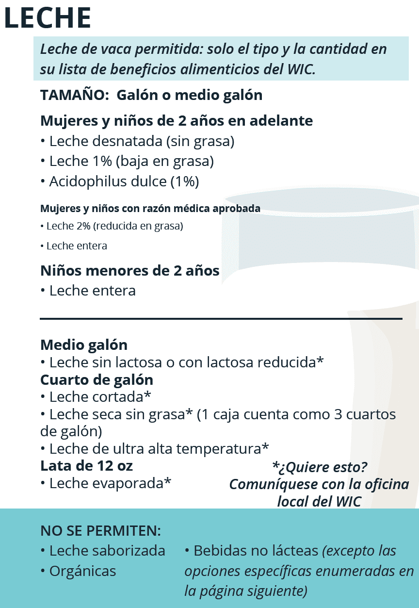 TN WIC LECHE Y BEBIDAS DE SOYA 이미지