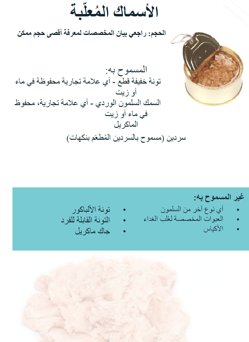 TN WIC الأسماك المعلبة