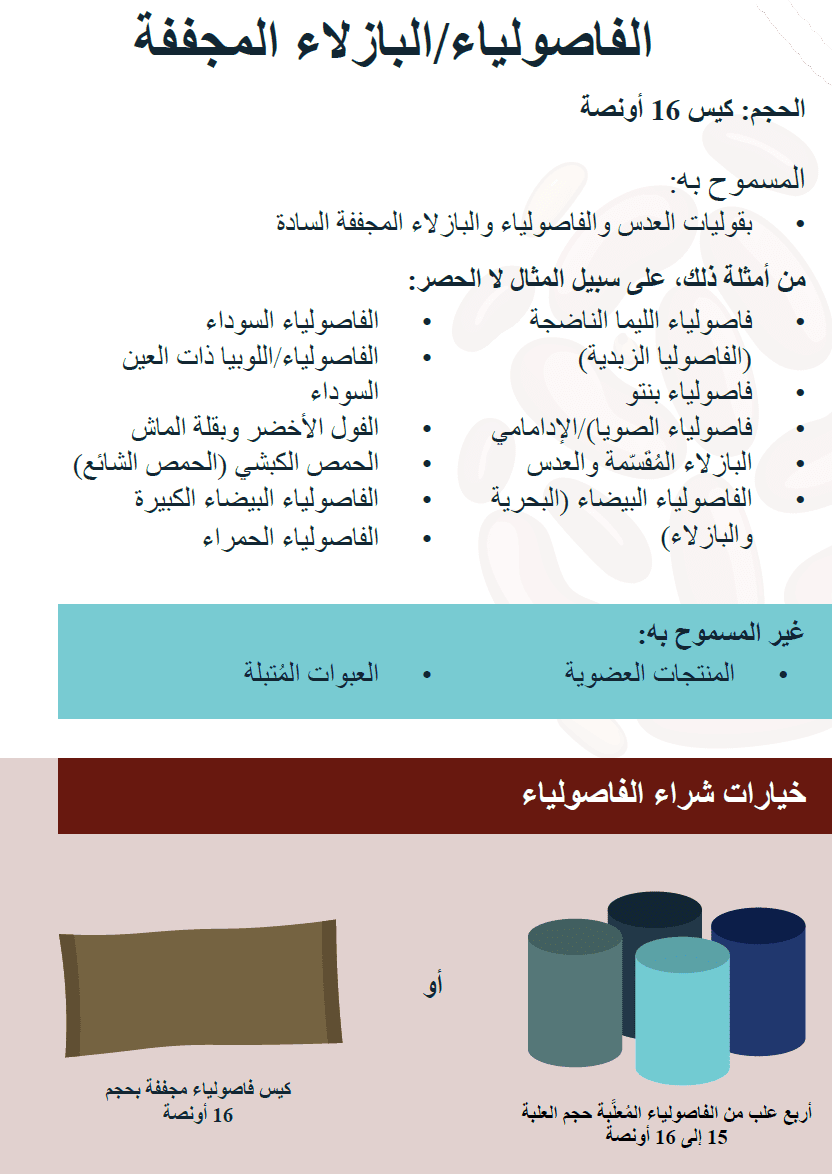 TN WIC زبدة الفول السوداني والفاصوليا المعلبة