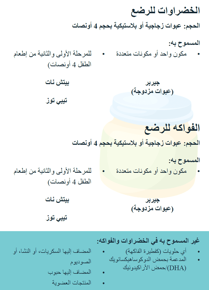 TN WIC أطعمة الرضع