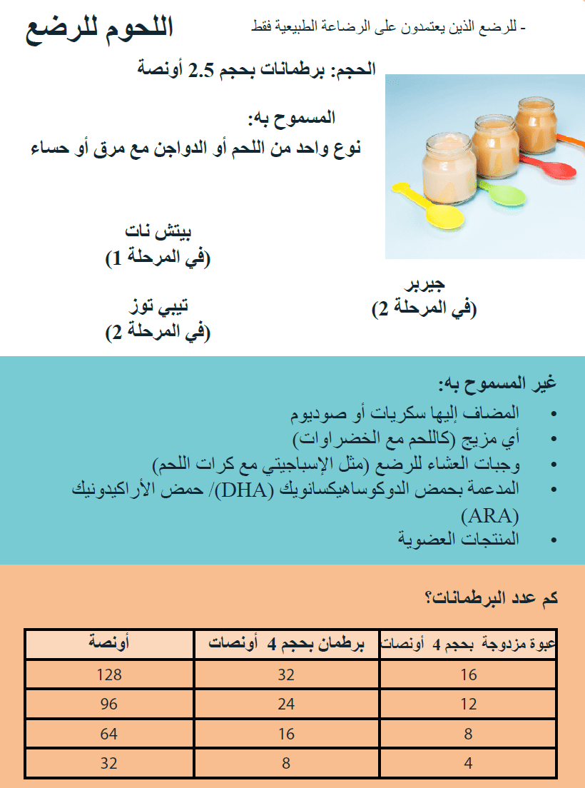 TN WIC أطعمة الرضع