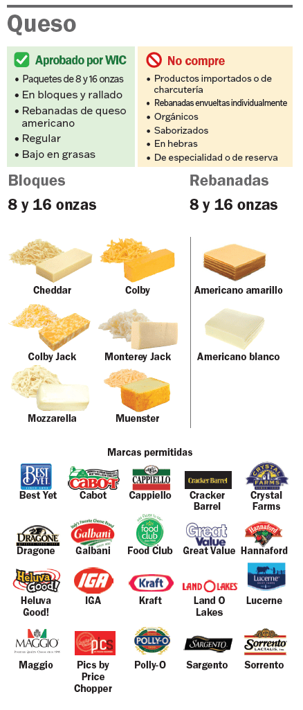 VT WIC Queso y huevos imagen