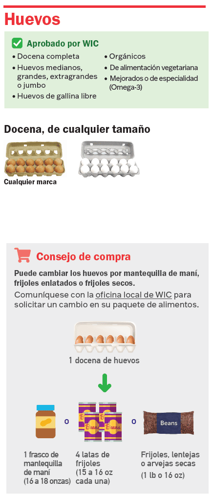 VT WIC Queso y huevos imagen