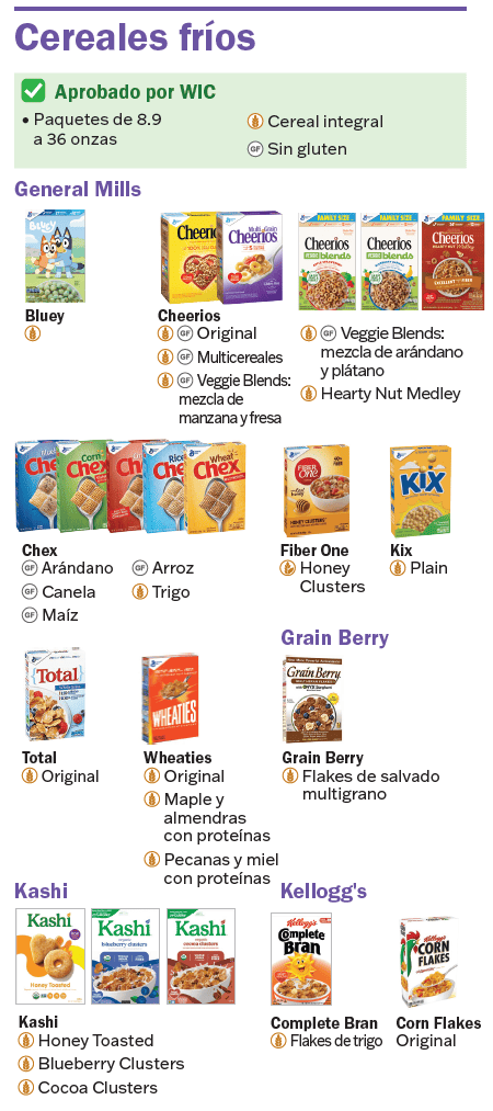 VT WIC cereal imagen