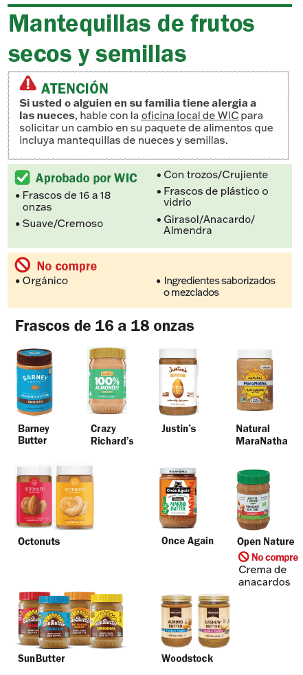 VT WIC Mantequilla de maní y frijoles imagen