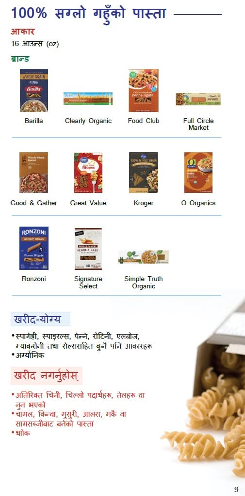 CO WIC-approved whole grain types and restrictions in Nepali