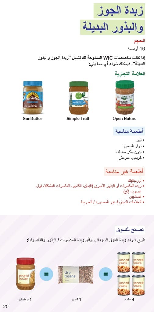 CO WIC-approved Peanut Butter, Alternative Nut and Seed Butters and Beans types and restrictions in Arabic