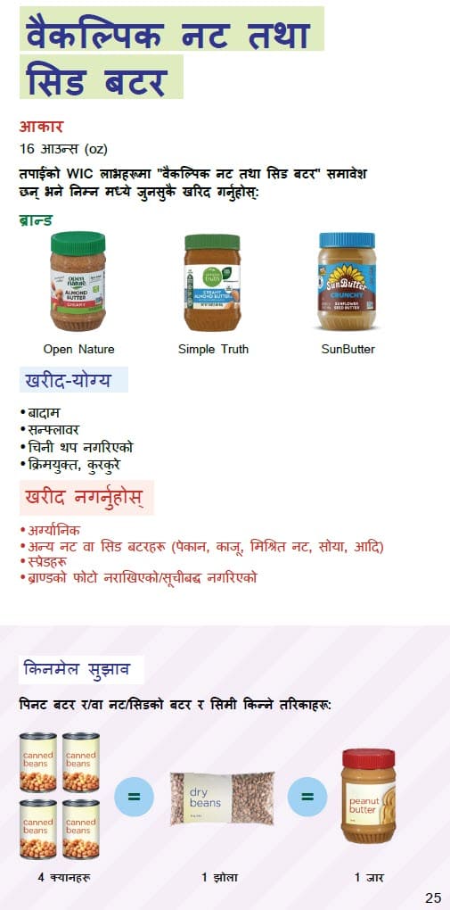 CO WIC-approved Peanut Butter, Alternative Nut and Seed Butters and Beans types and restrictions in Nepali