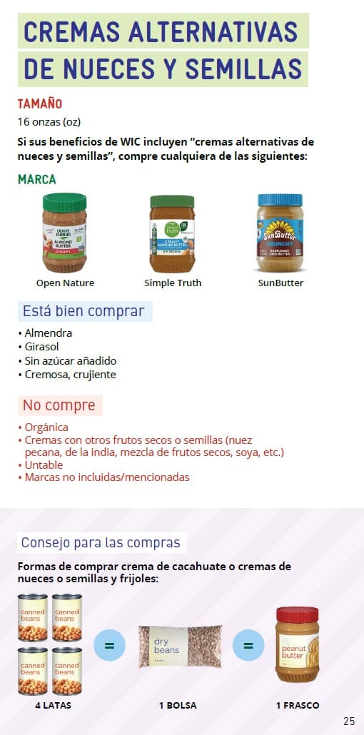 CO WIC-approved Peanut Butter, Alternative Nut and Seed Butters and Beans types and restrictions in Spanish