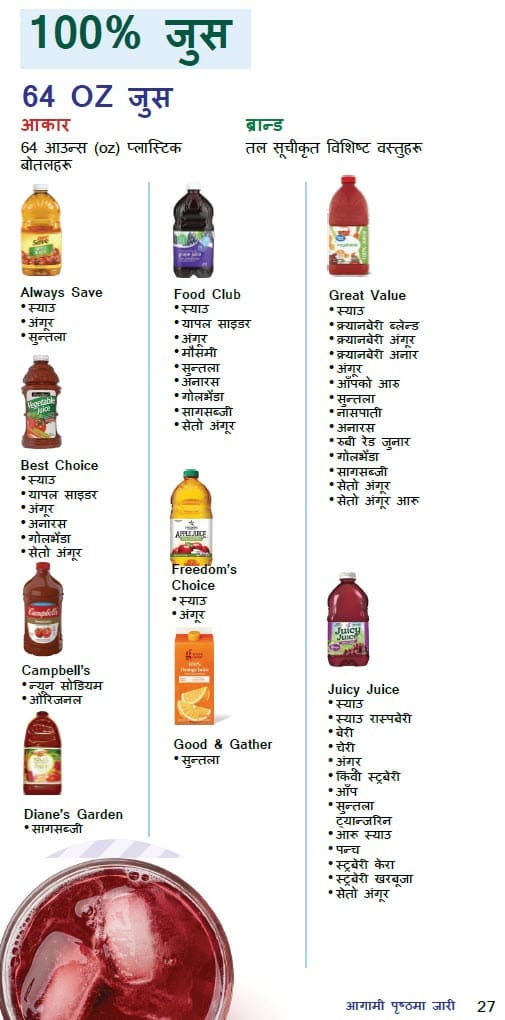 CO WIC-approved juice types and restrictions in Nepali