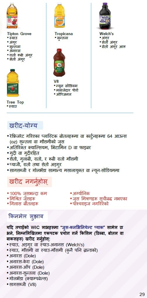 CO WIC-approved juice types and restrictions in Nepali