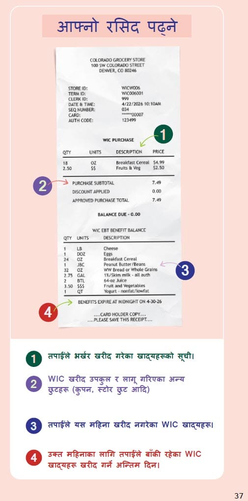 CO WIC-approved how to shop with you eWIC card in Nepali