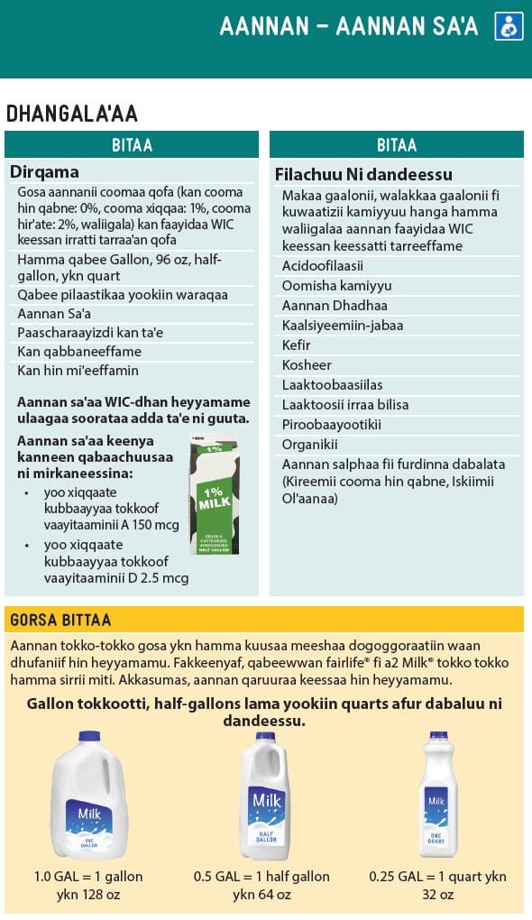 WA WIC-approved milk types and restrictions in Oromo