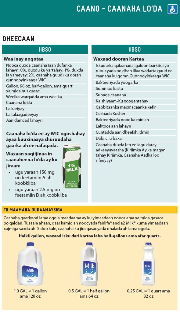 WA WIC-approved milk types and restrictions in Somali